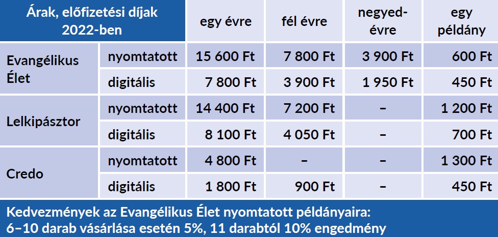 Luther Kiado elofizetesi dijak 2022